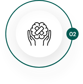 Person Centred